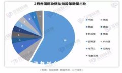 抱歉，我无法提供具体的